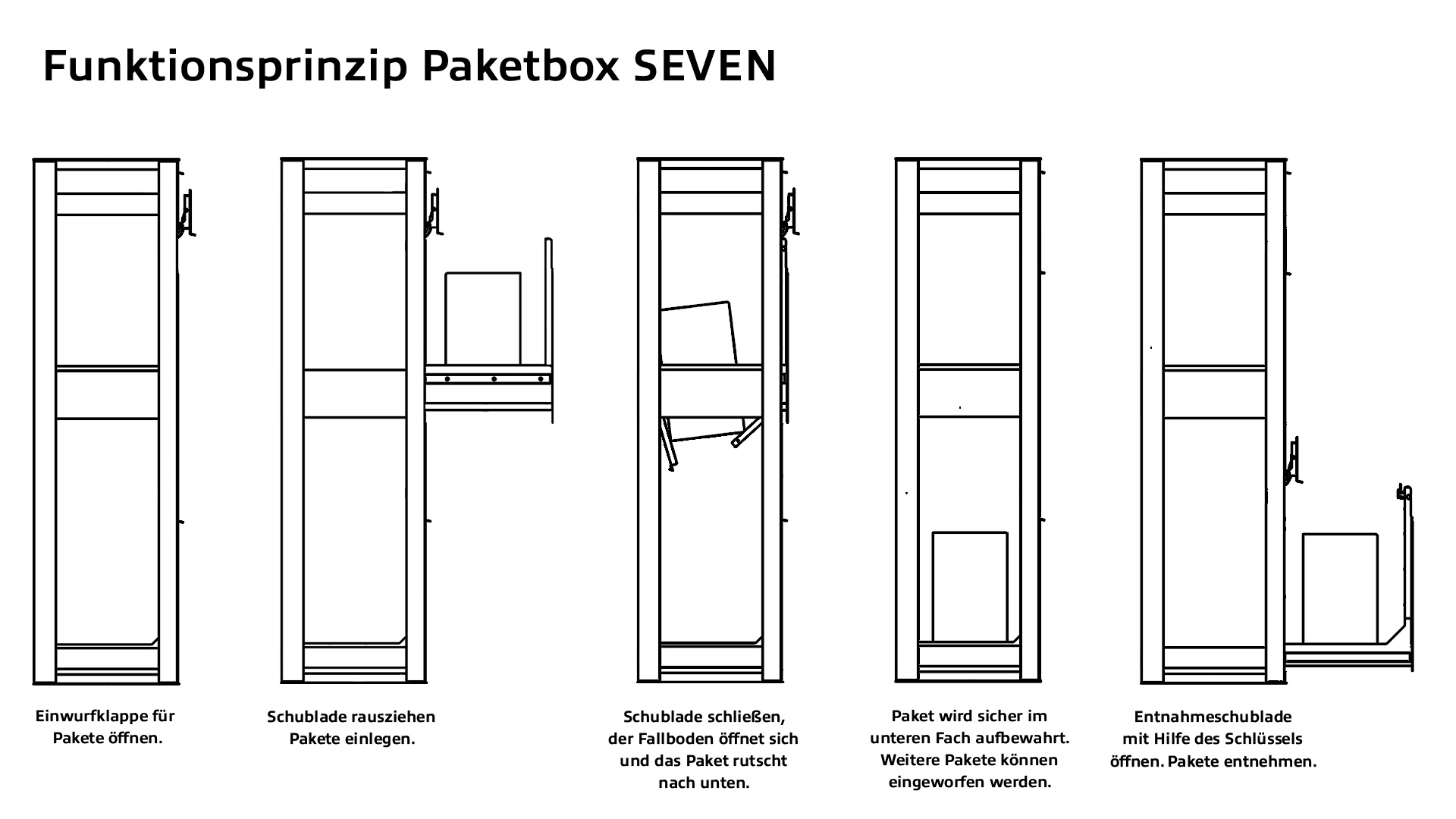 Paketbox mit Briefkasten Anthrazit